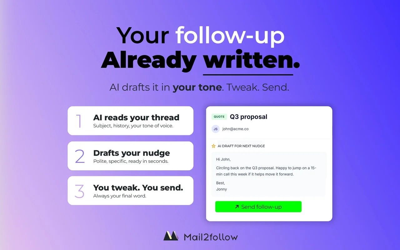 Panel de borrador IA de Mail2Follow mostrando el flujo en 3 pasos: la IA lee el hilo, redacta el recordatorio con tu voz, tú ajustas y envías
