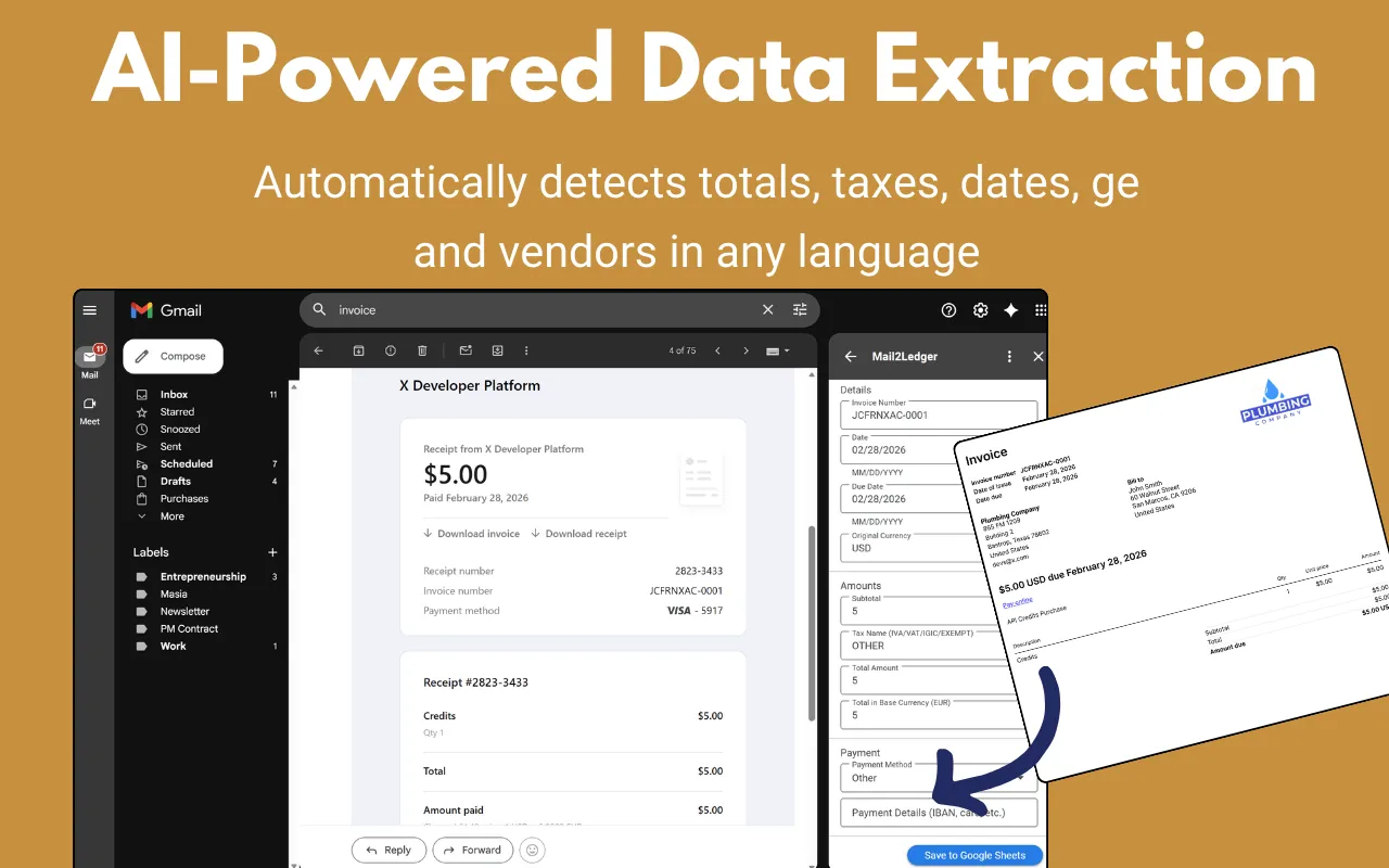 El complemento de Gmail Mail2Ledger mostrando la extracción de datos de facturas PDF con IA, con totales, impuestos, fechas e información de proveedor detectados