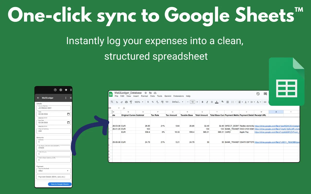 Sincronización con un clic de Mail2Ledger mostrando los datos de factura extraídos fluyendo hacia una plantilla de control de gastos estructurada en Google Sheets